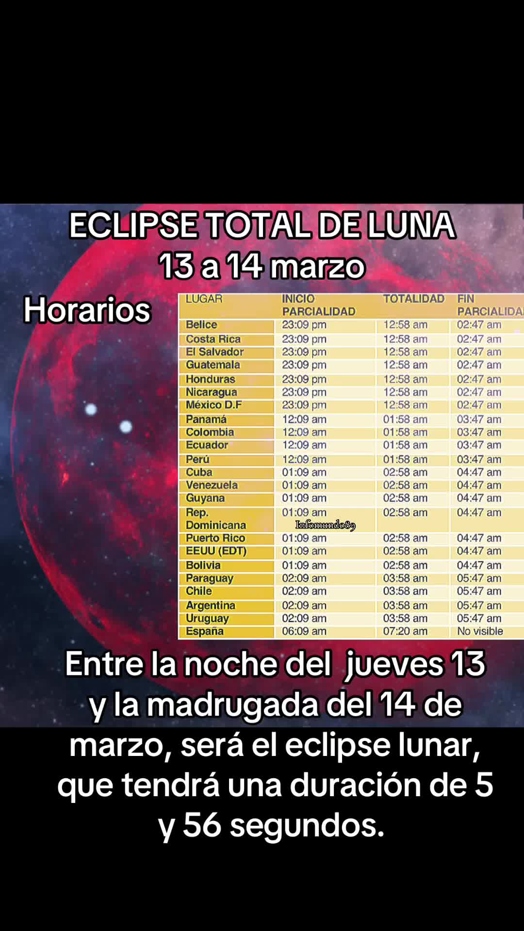 @Infomundo89