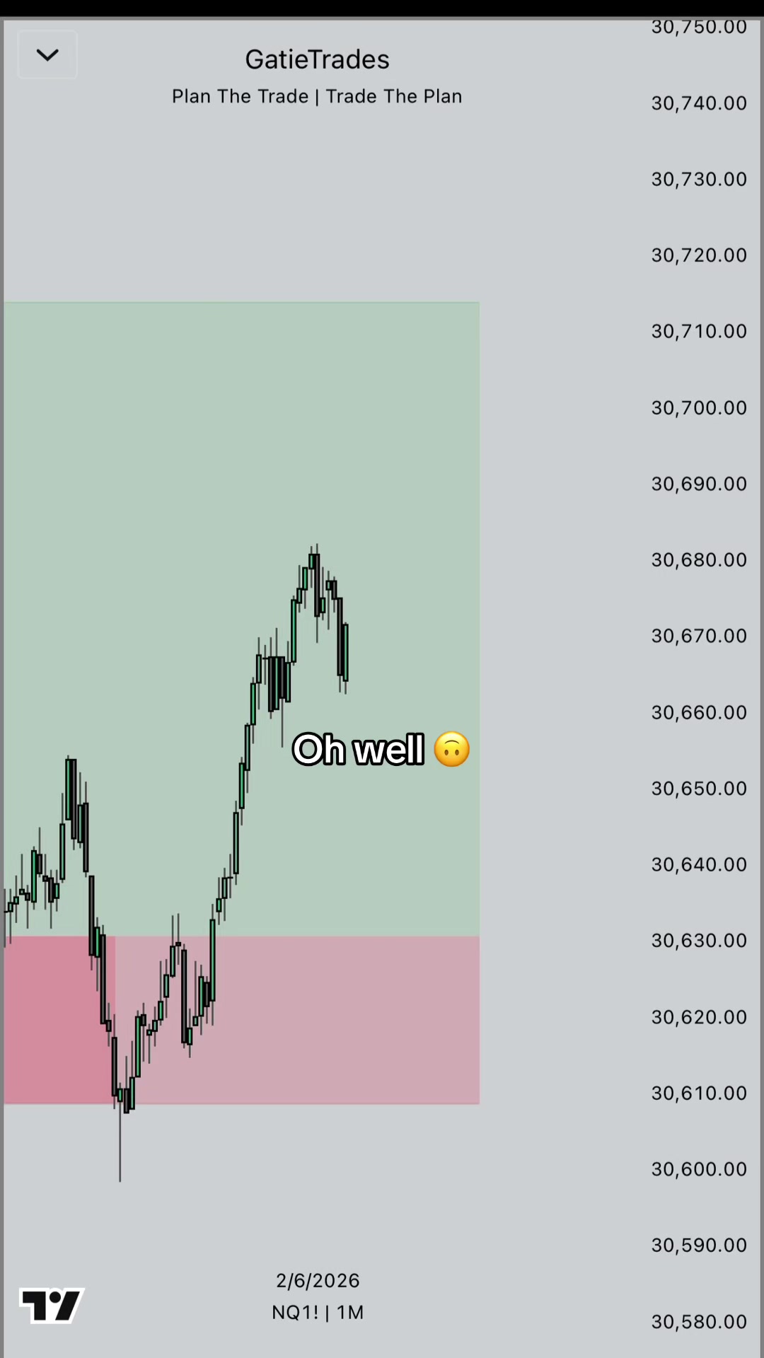 @GatieTrades