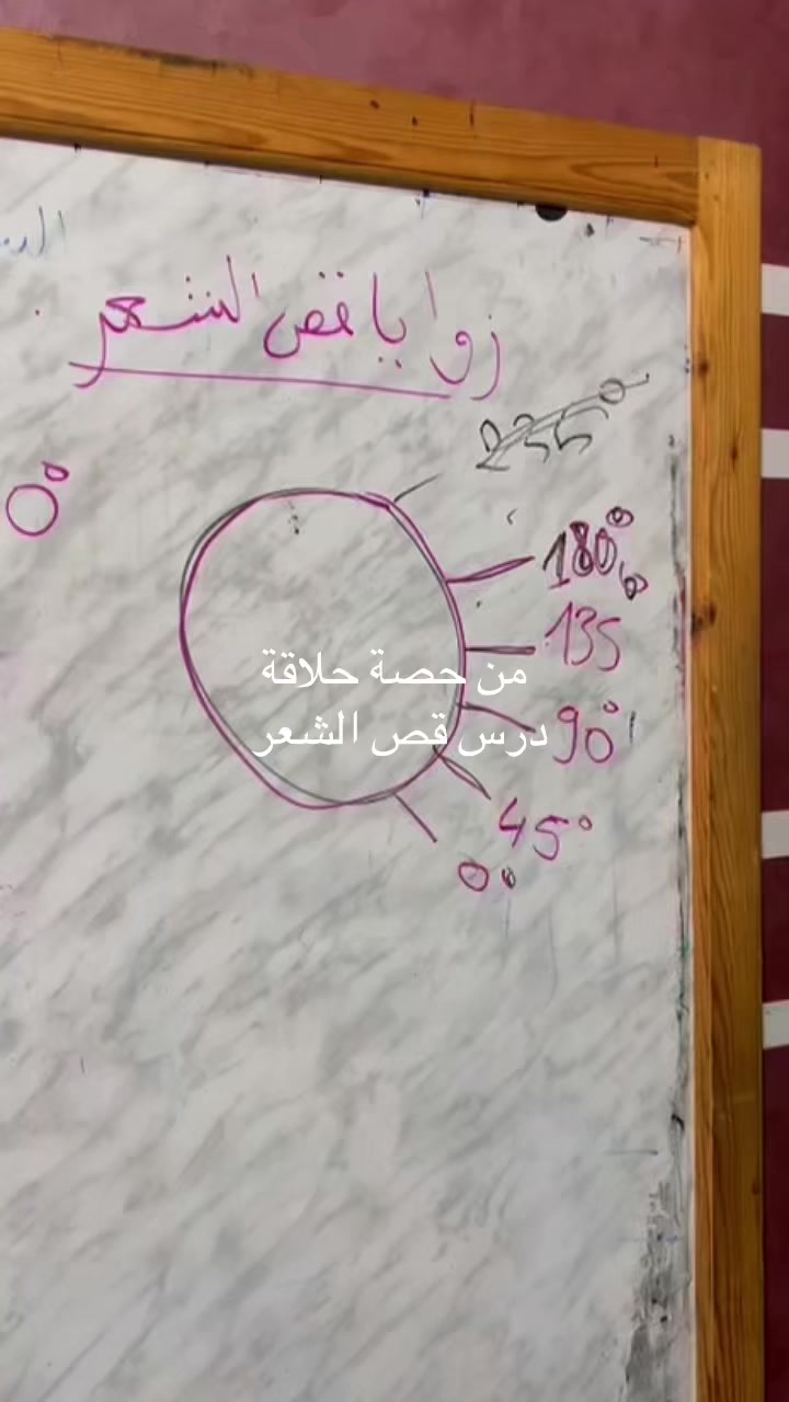 @معهد سونيتا للتكوين المهني