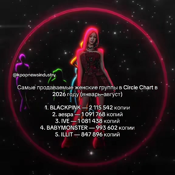 @kpop новости