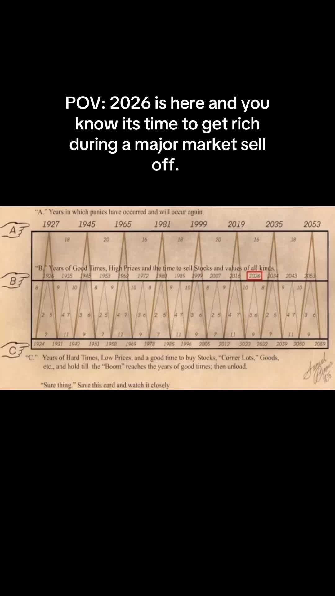 @JAMIL | FINANCE