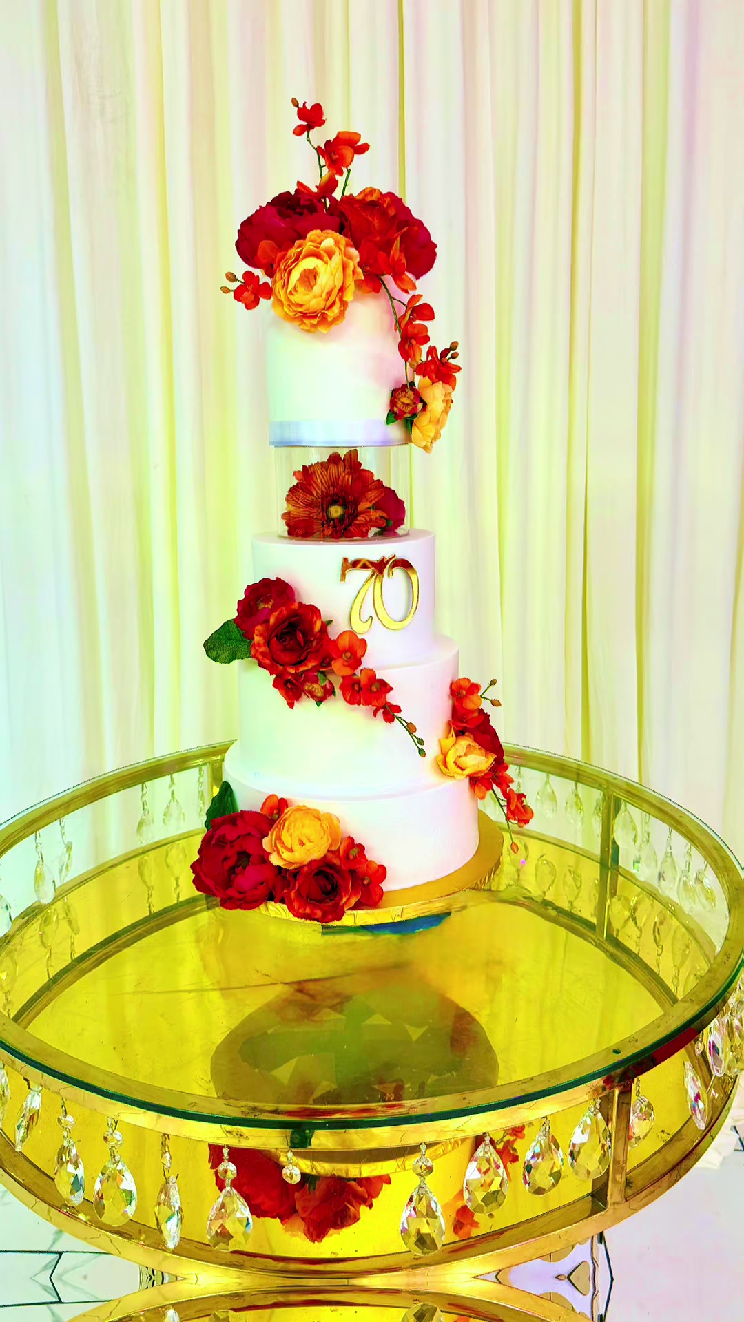 @Chosen Cakes