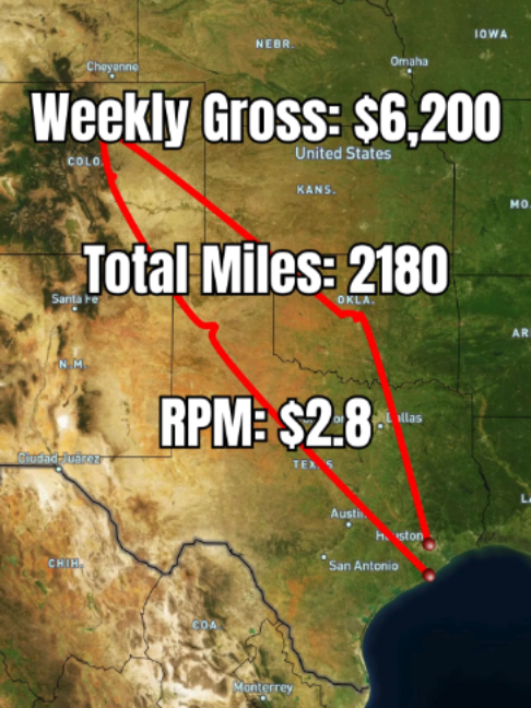 @Coretech Dispatch