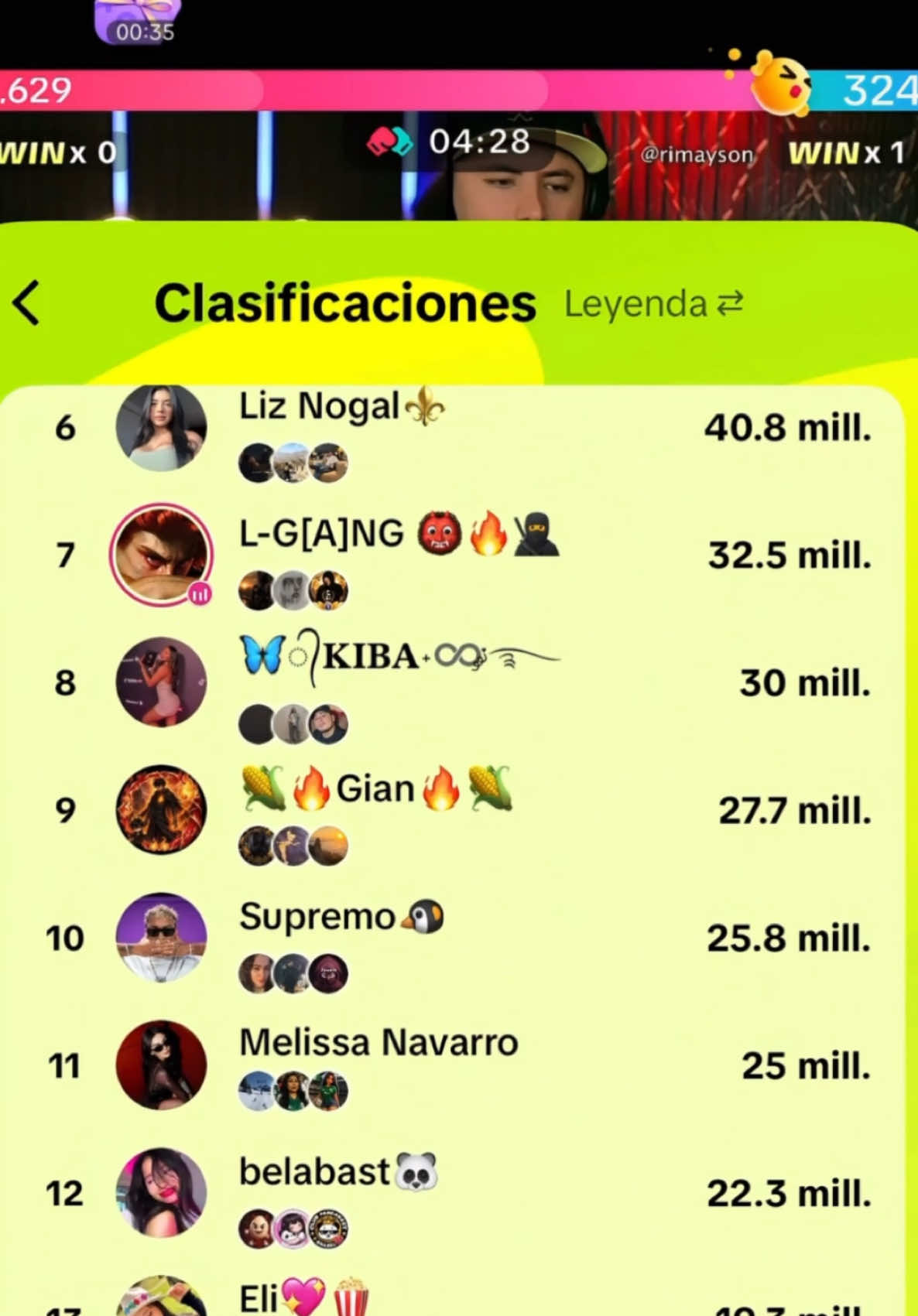 @AndesPanda-Oficial