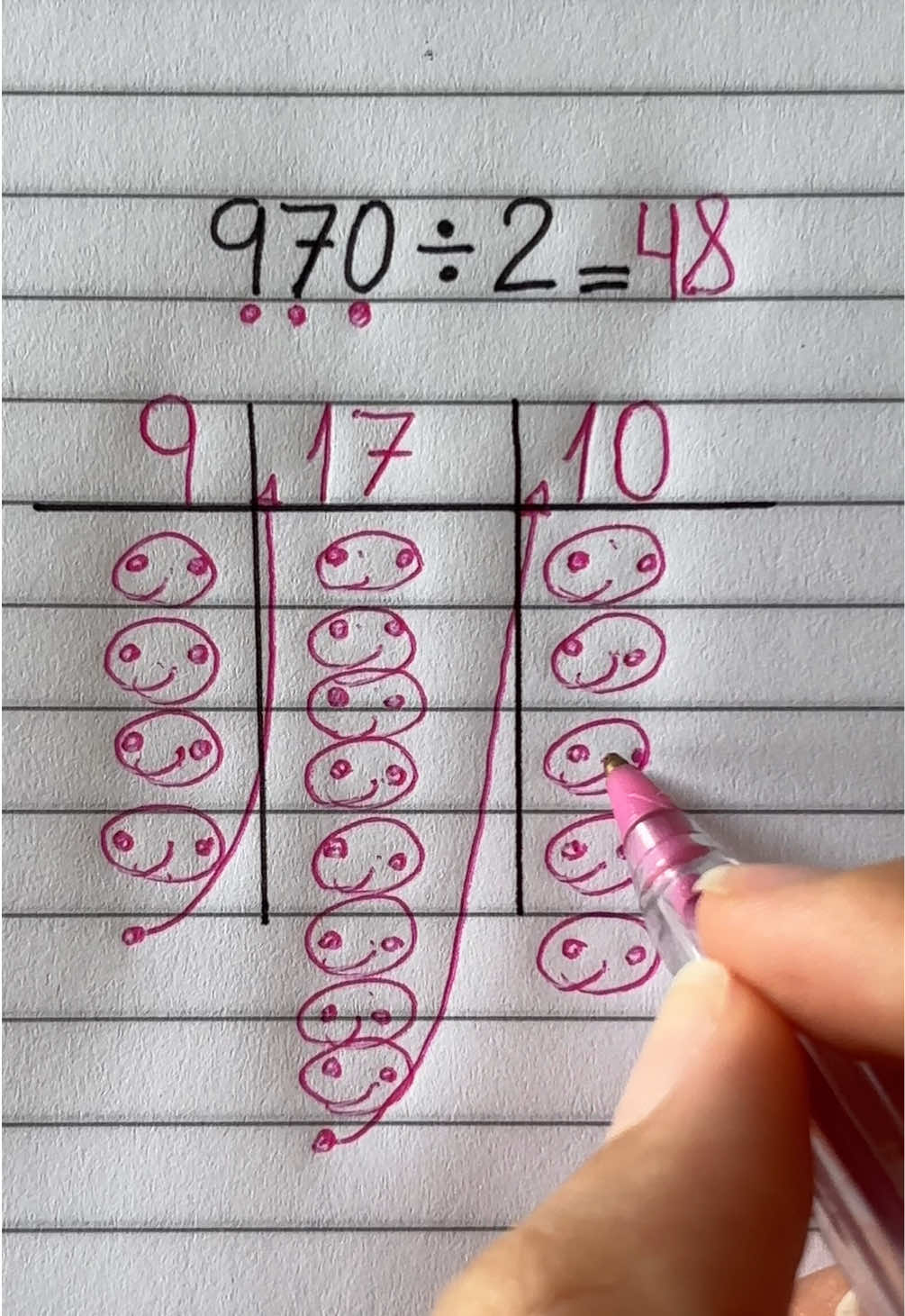 @MATEMÁTICA FÁCIL