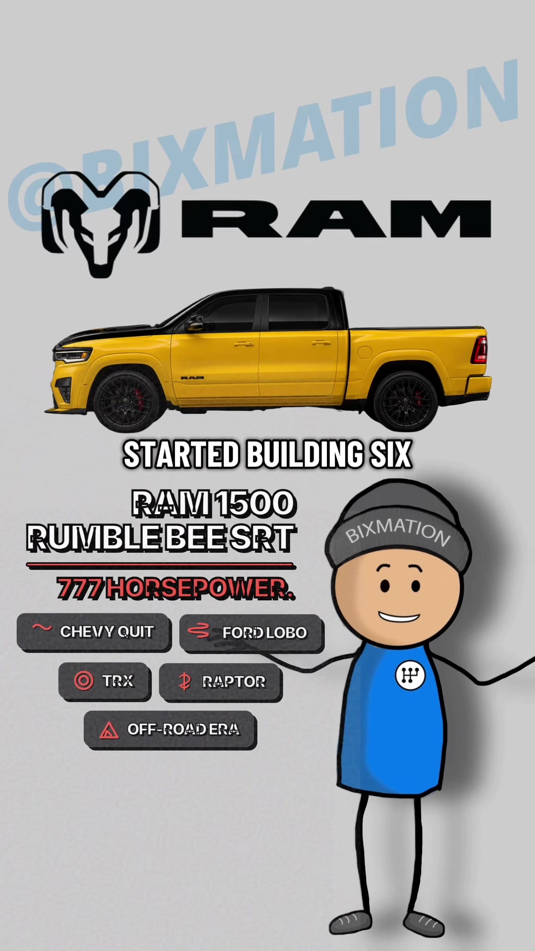 @bixmation