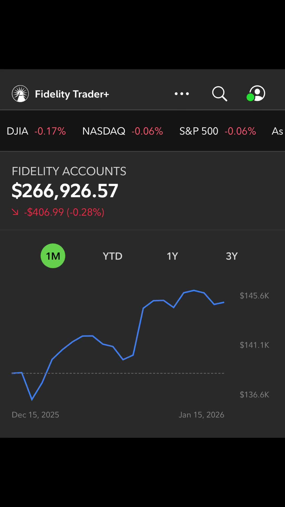 @03investors