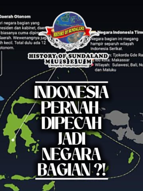 @History Of Sundaland Museum