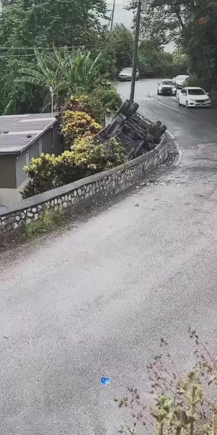 @Šãvãgę