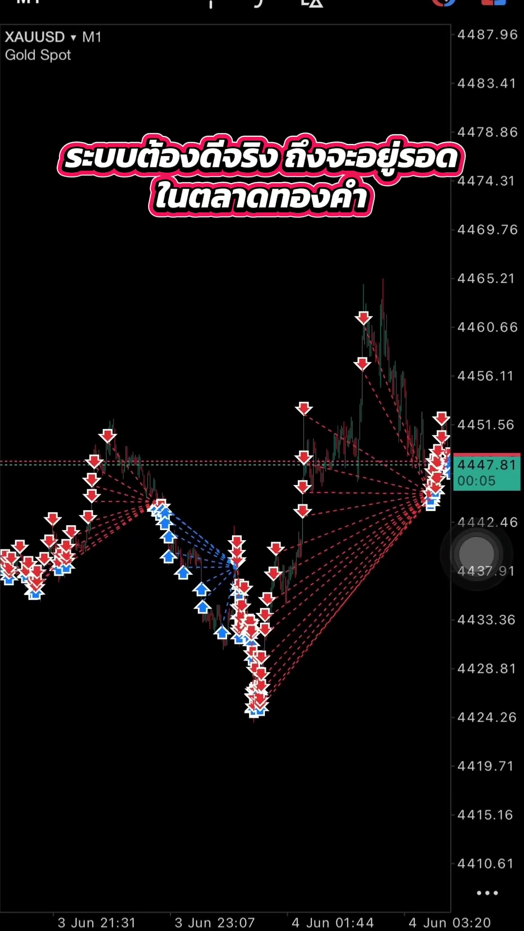 @EA Trade 02
