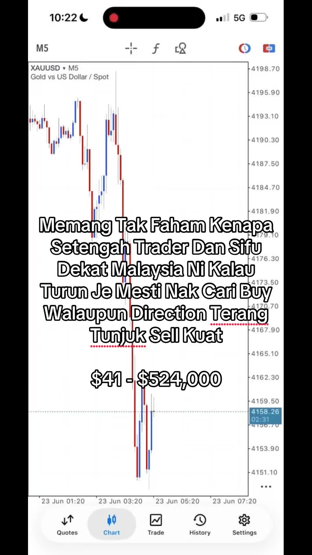 @Nak Duit Saya Gi Tengok Bio 😘