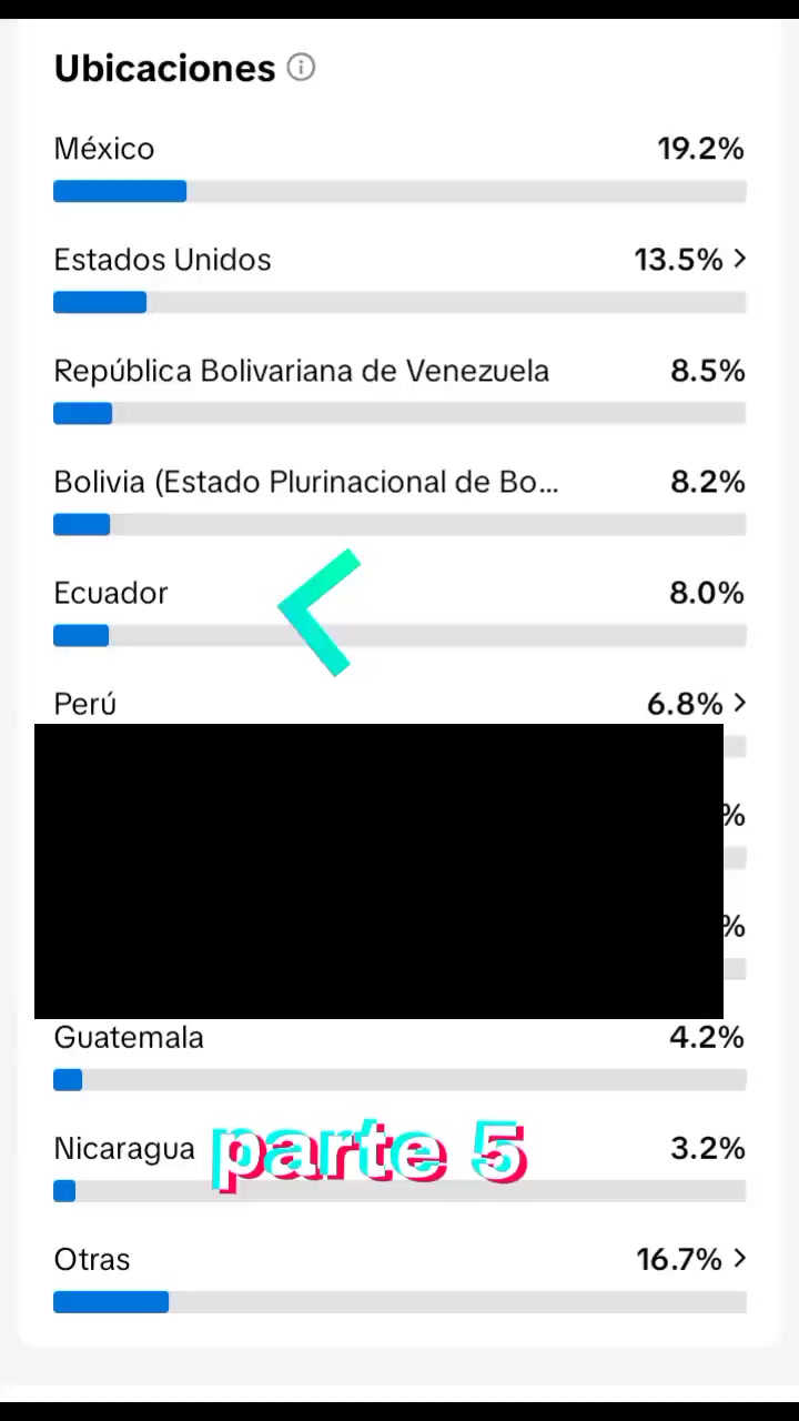 @El cobra diario