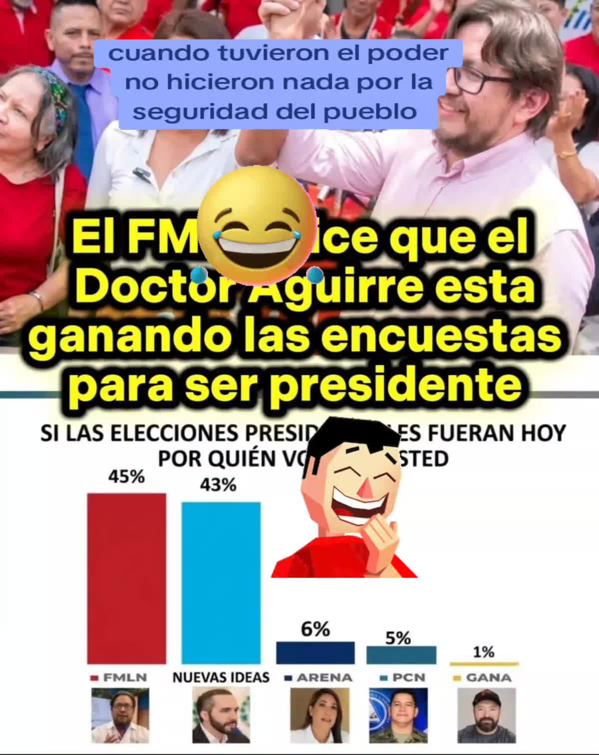 @Blog.EmprendedoraSV 💎