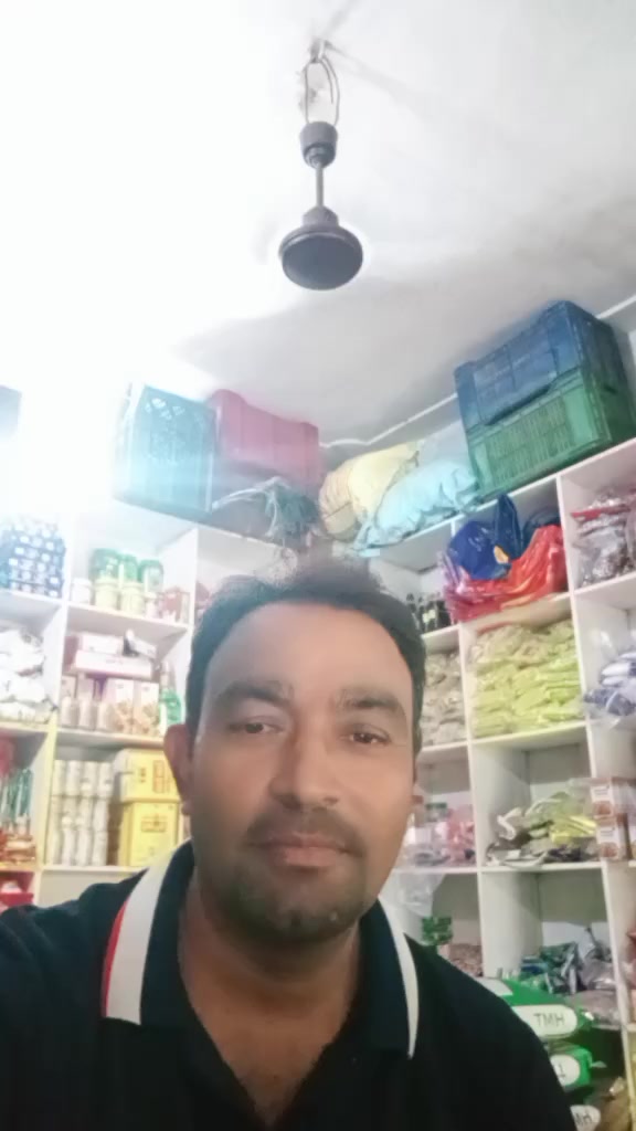@Surya Prasad Pandey