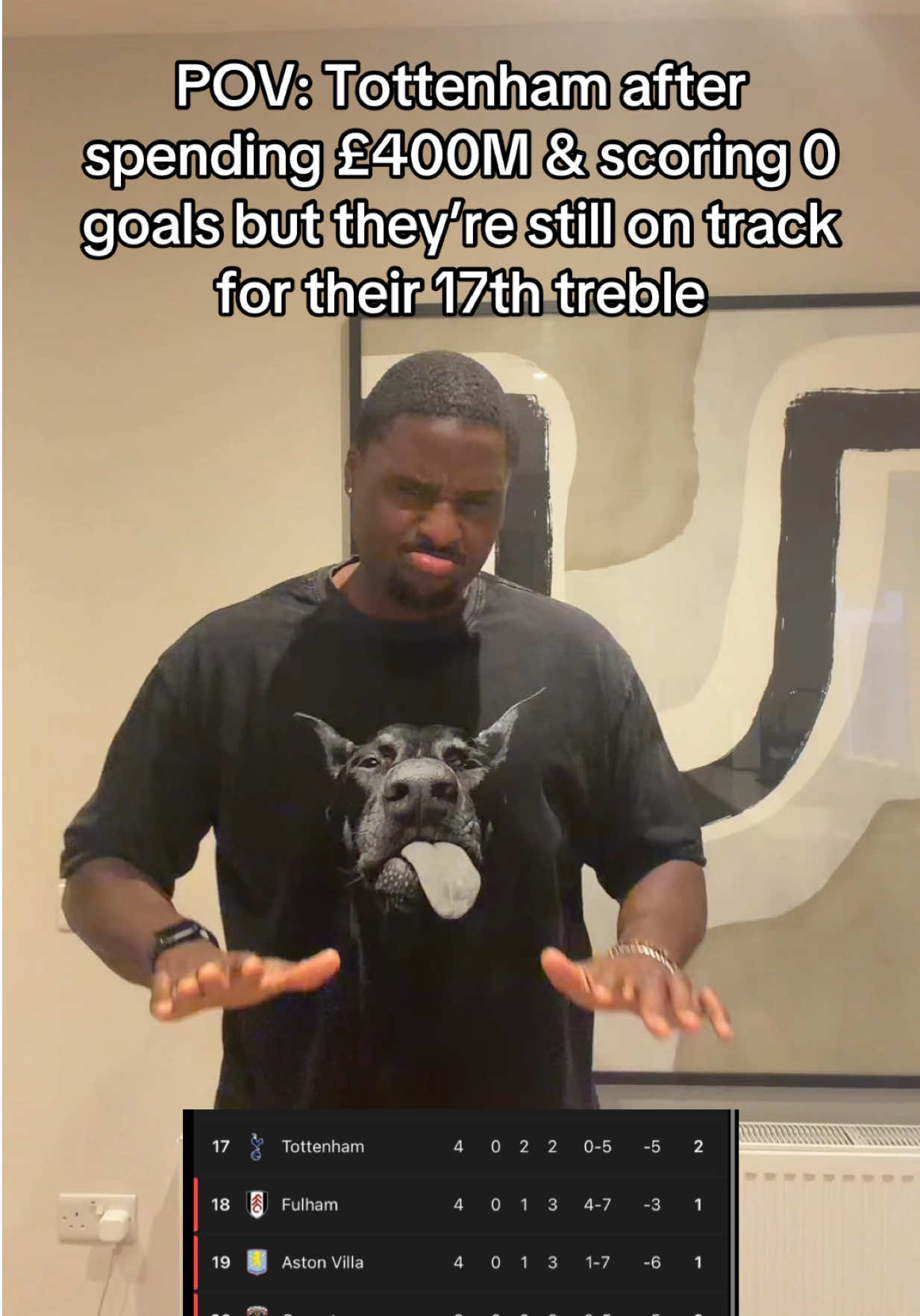 @Trey