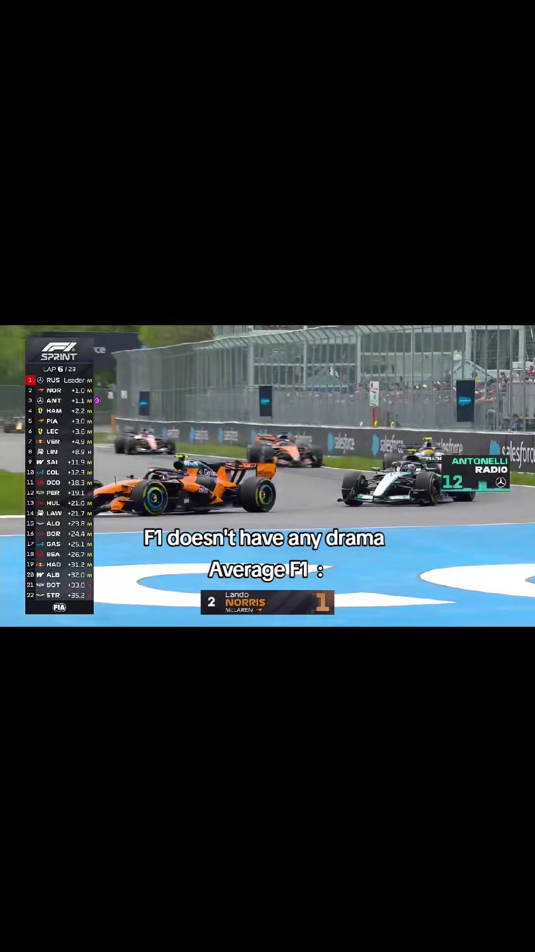 @@f1.aesthetic🏎️