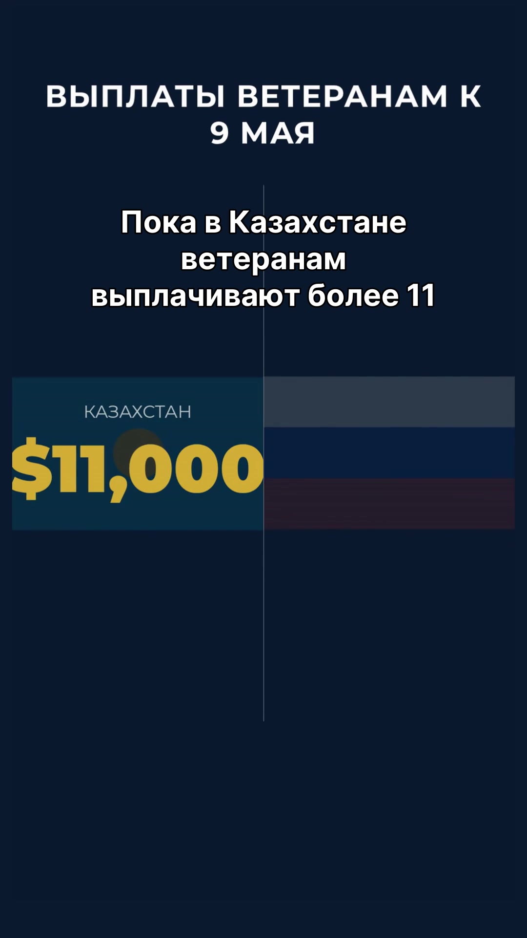 @Politoday: Новости Казахстана