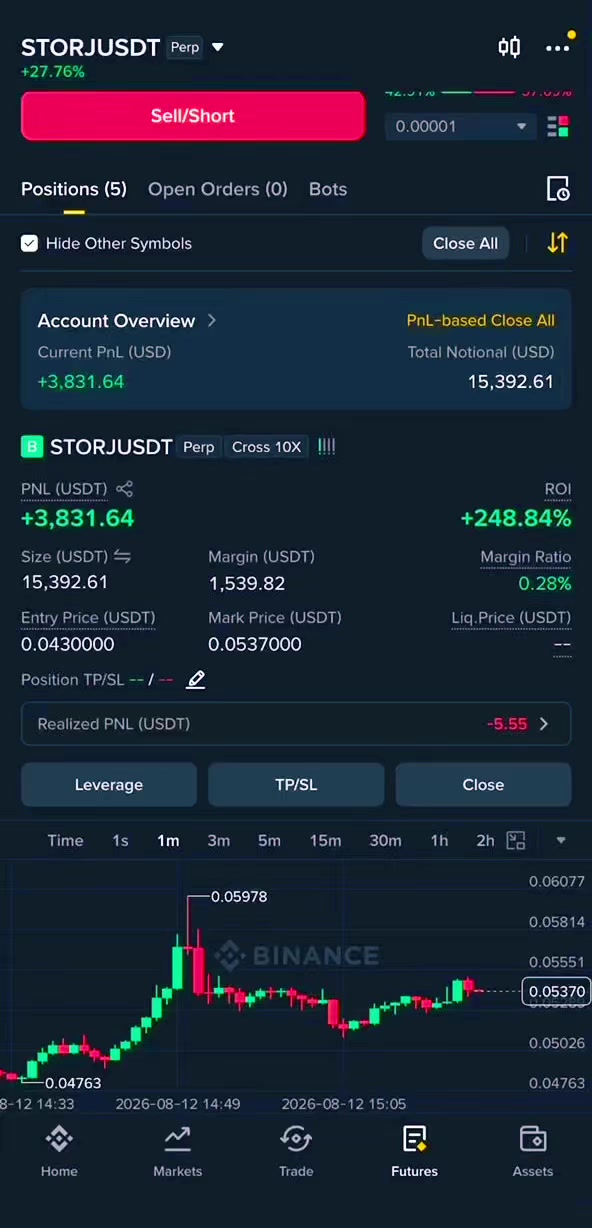 @MrWhale Trading