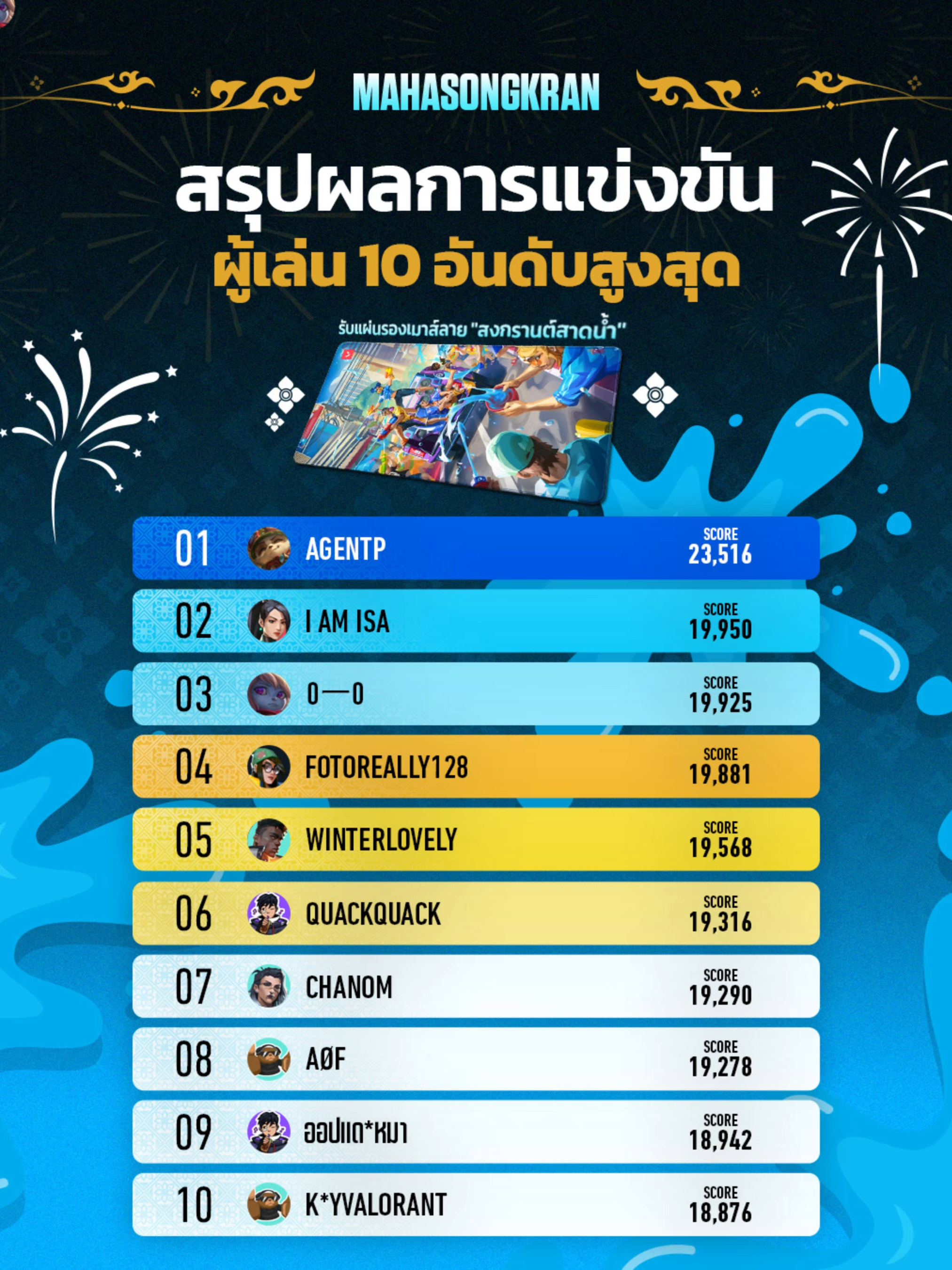 @VALORANT Thailand