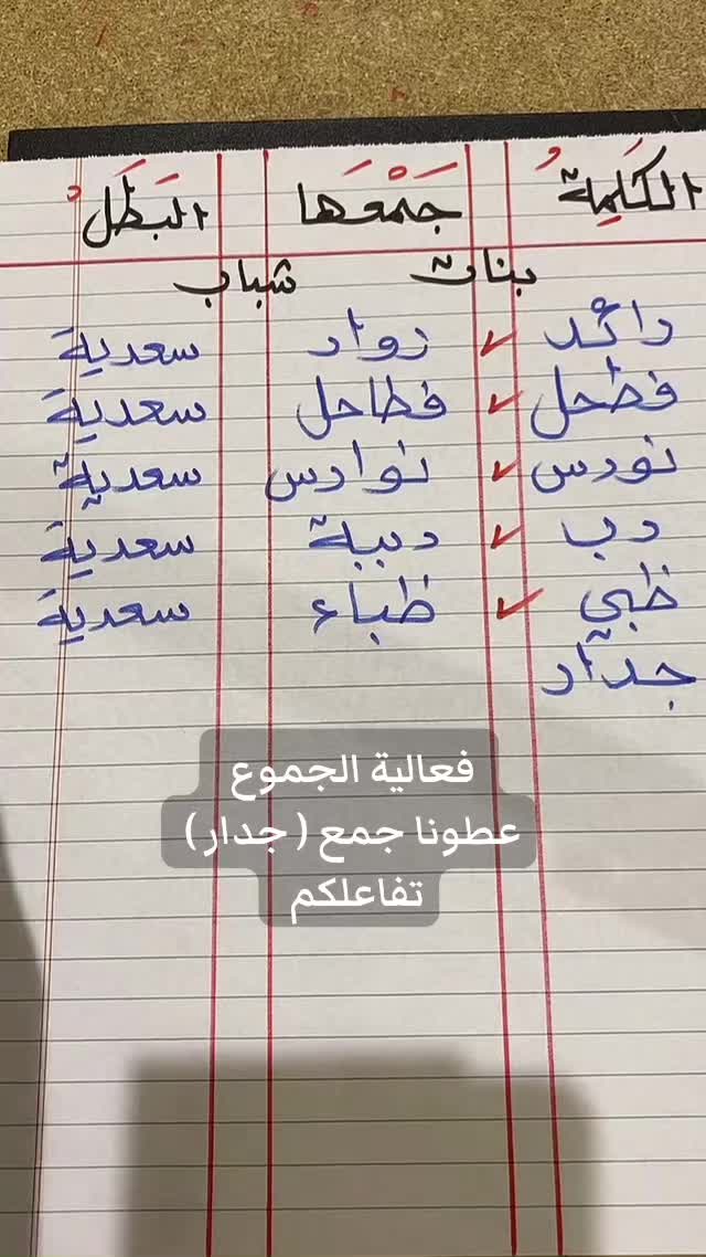 @✨ بودكاست سلمان ✨