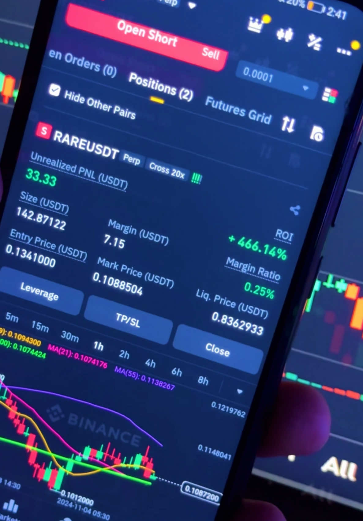 @Crypto SL