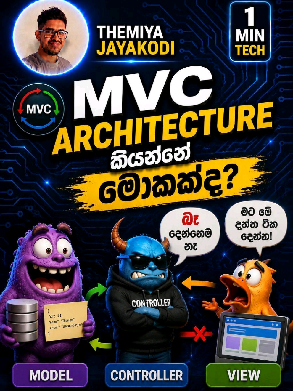 @Themiya Jayakodi