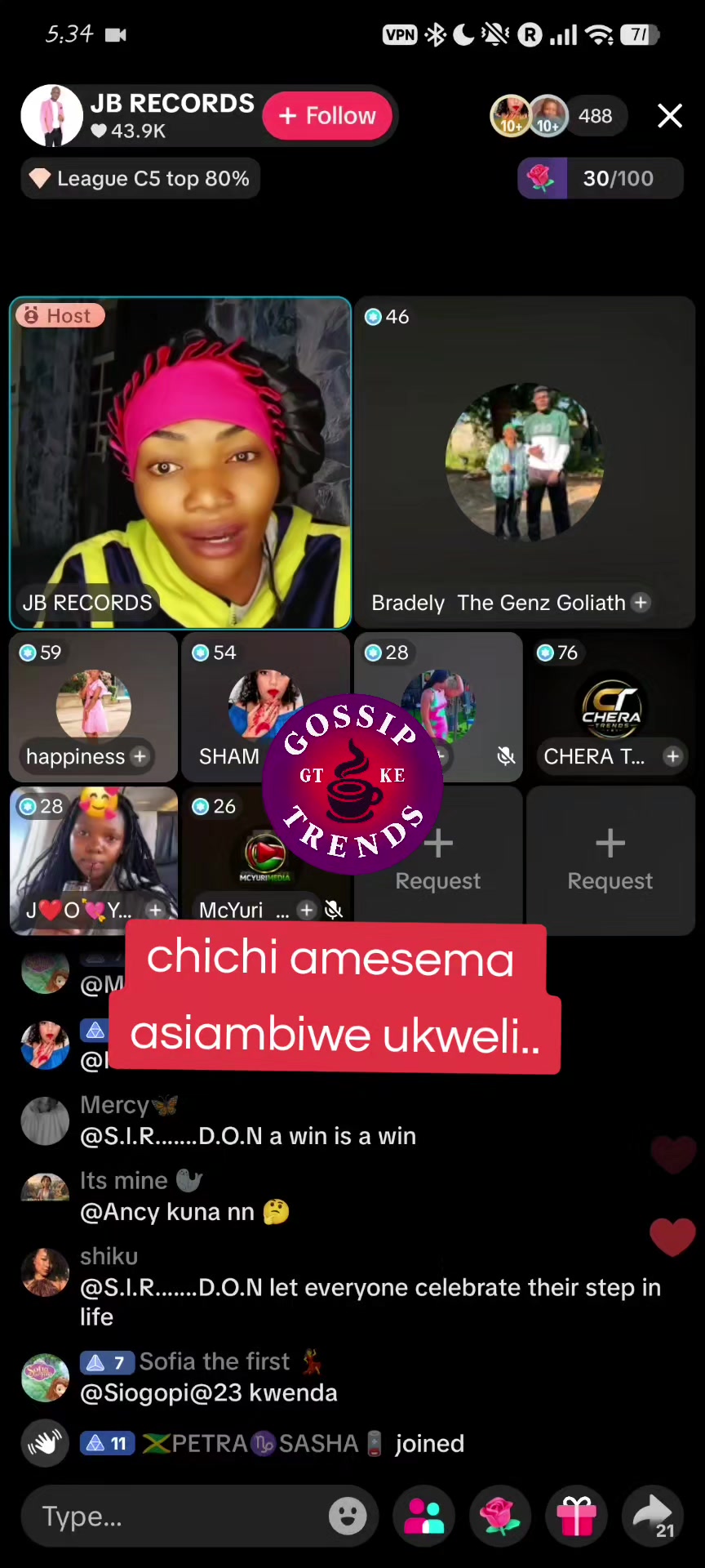 @Gossips trends_KE
