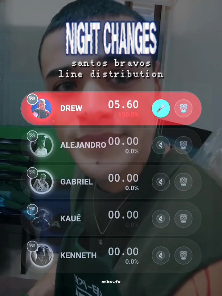 @เงเญญ ๐๐๐๐๐ ๏น