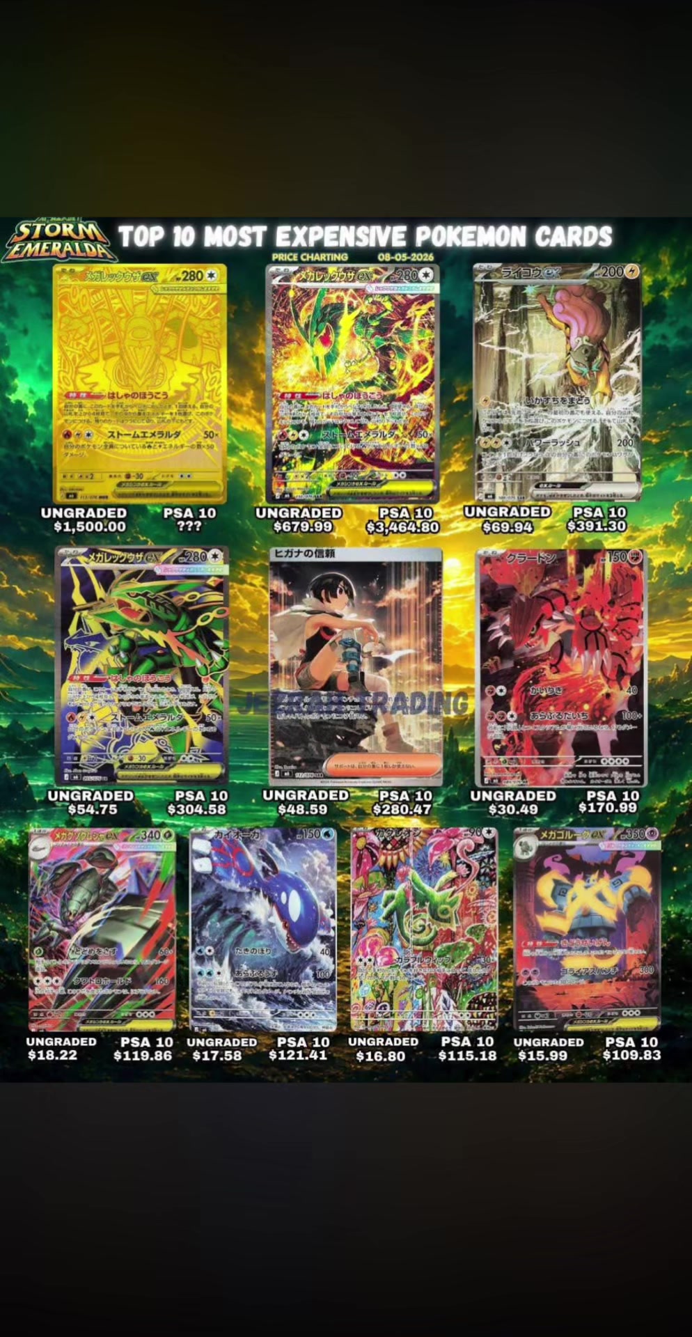 @pokemoncardinvestor