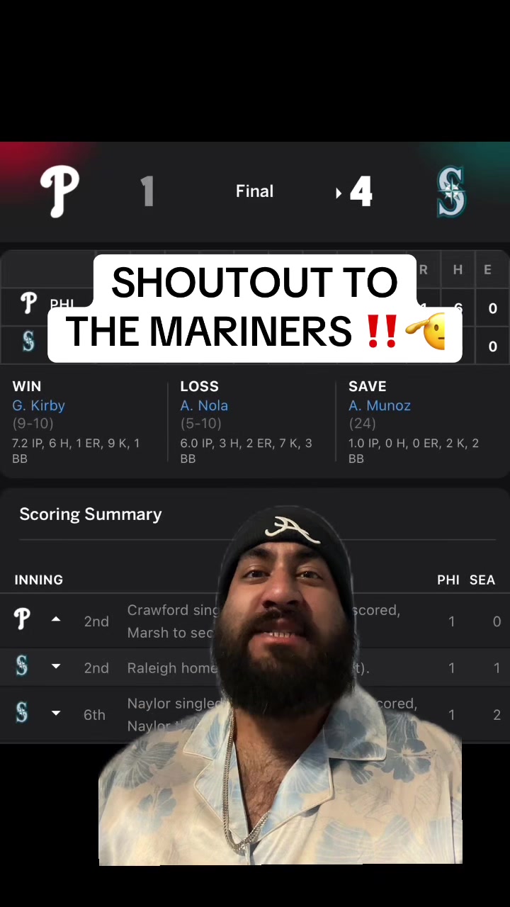 @beanietakes