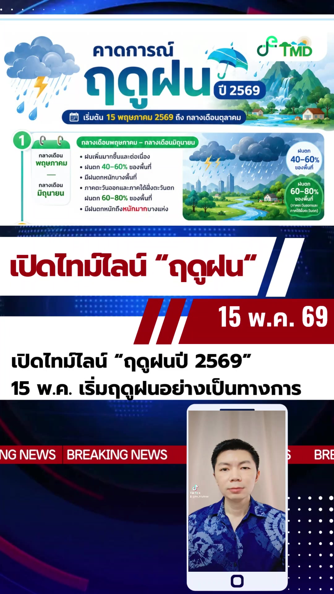 @สวท.แพร่