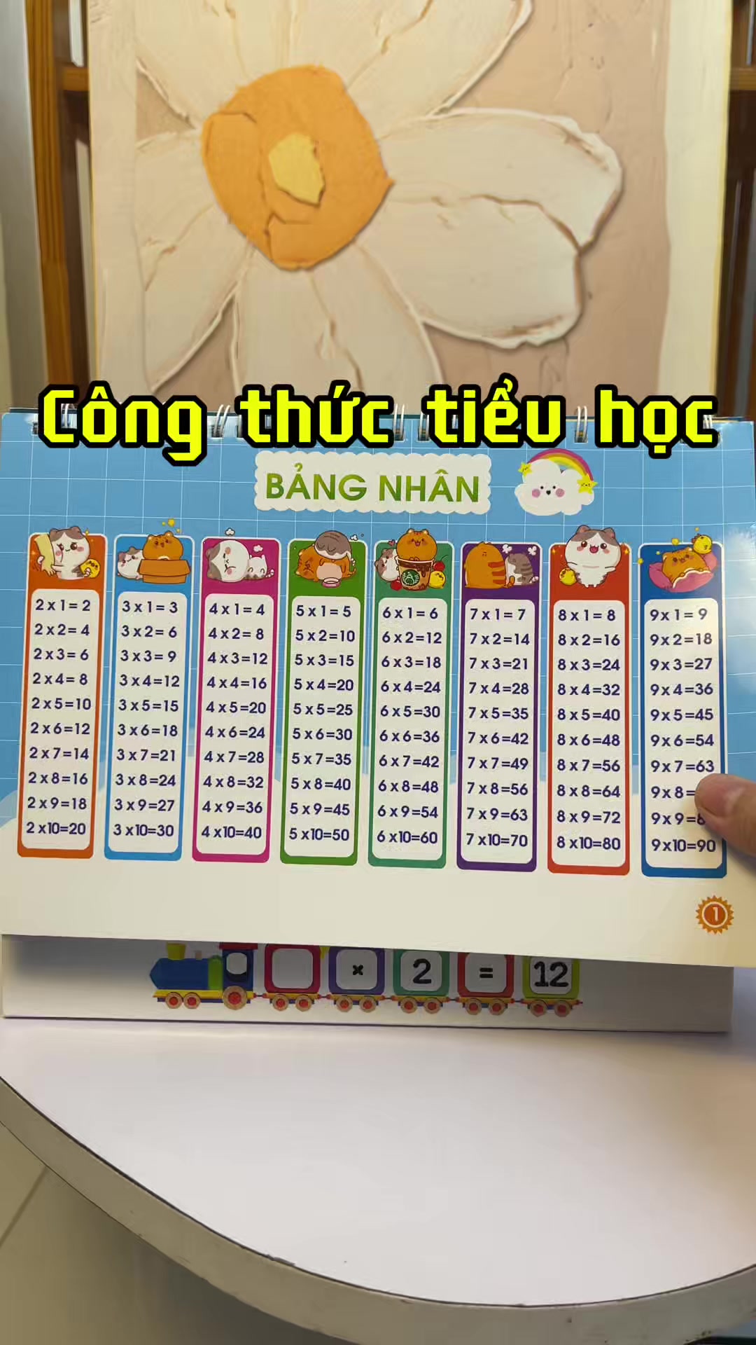 @Ngô Tâm-Mẹ Happy