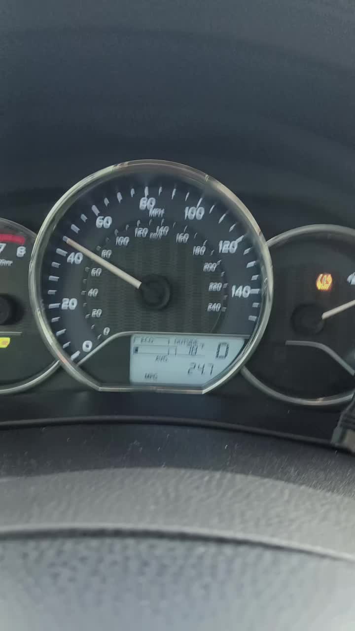 @Alexito 502