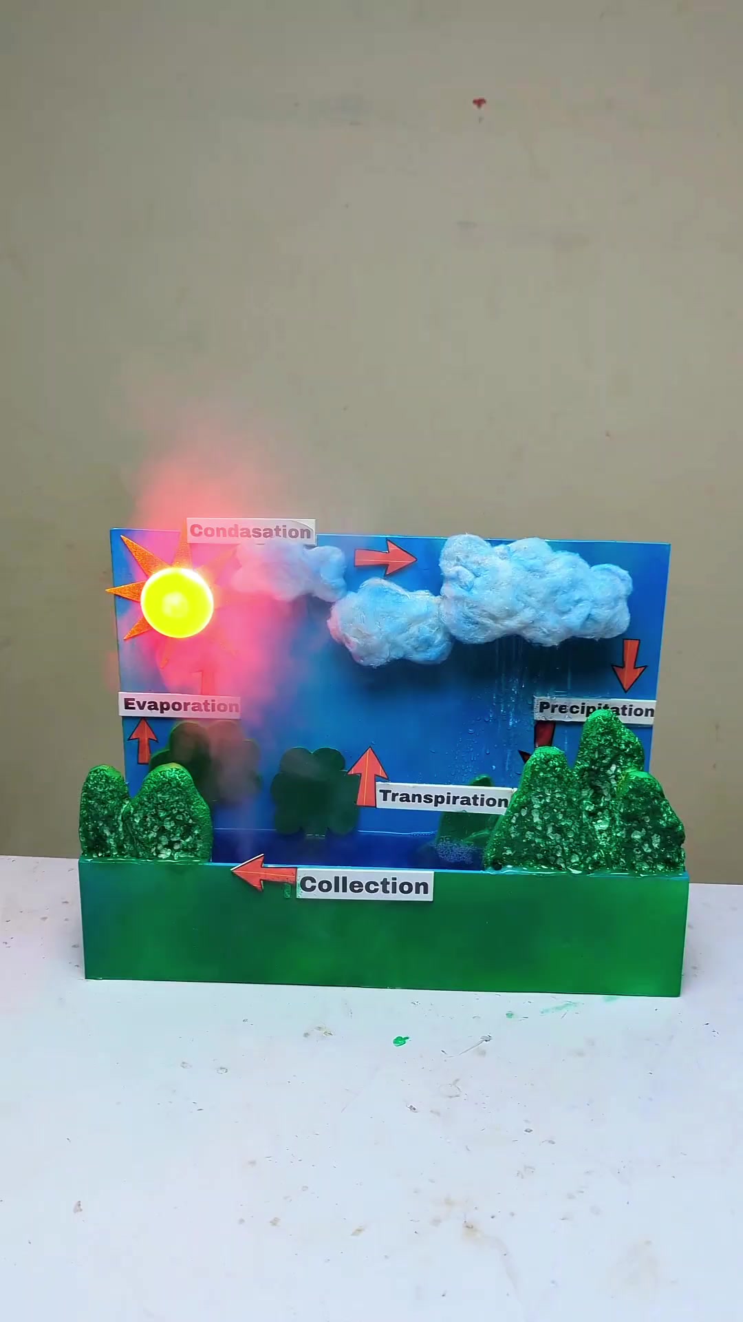 @MR ALVI BD