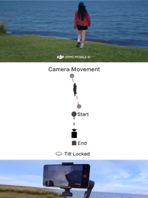 @DJI Osmo