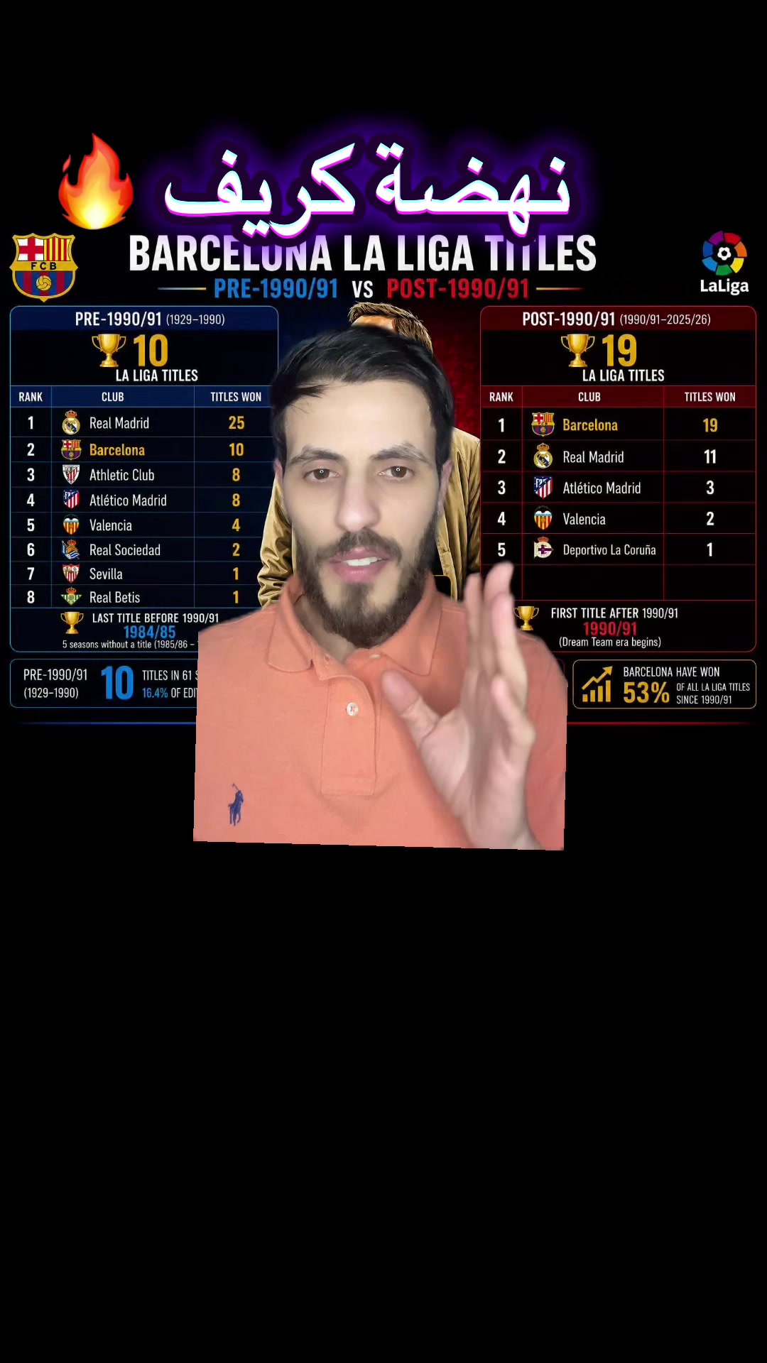 @Amdjedd Fussbal ⚽️