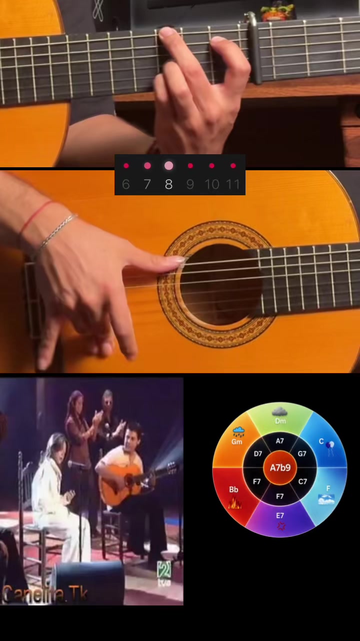 @Teo Mendez Guitarrista