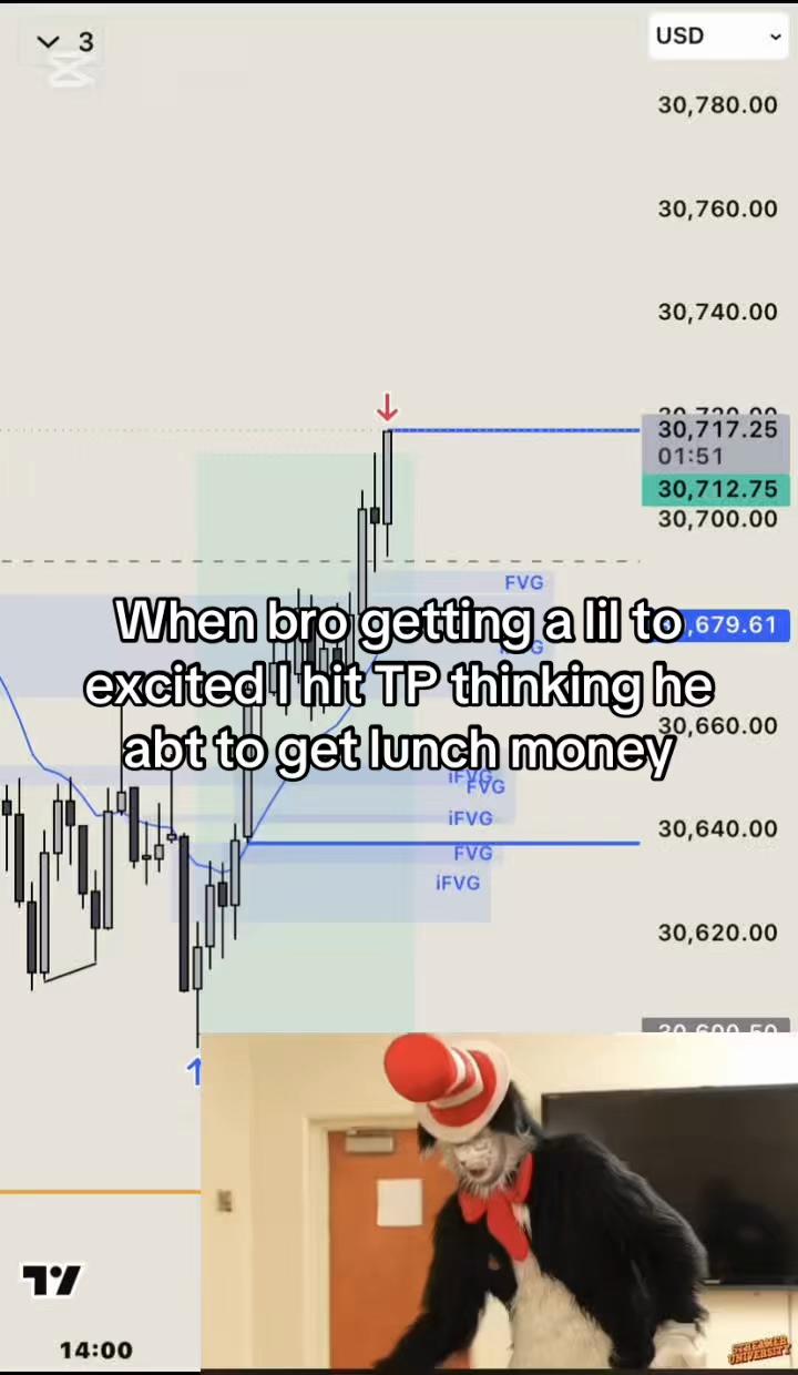 @I$AAKI TRADES