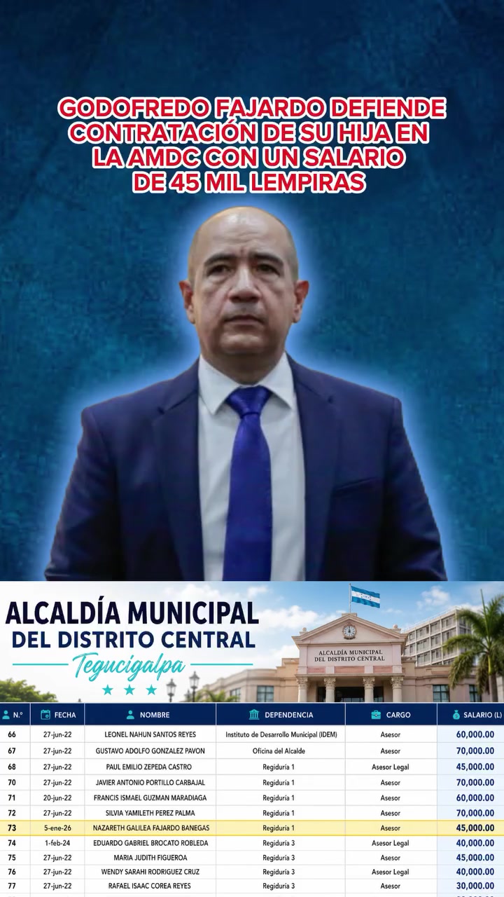 @La Huella Hn