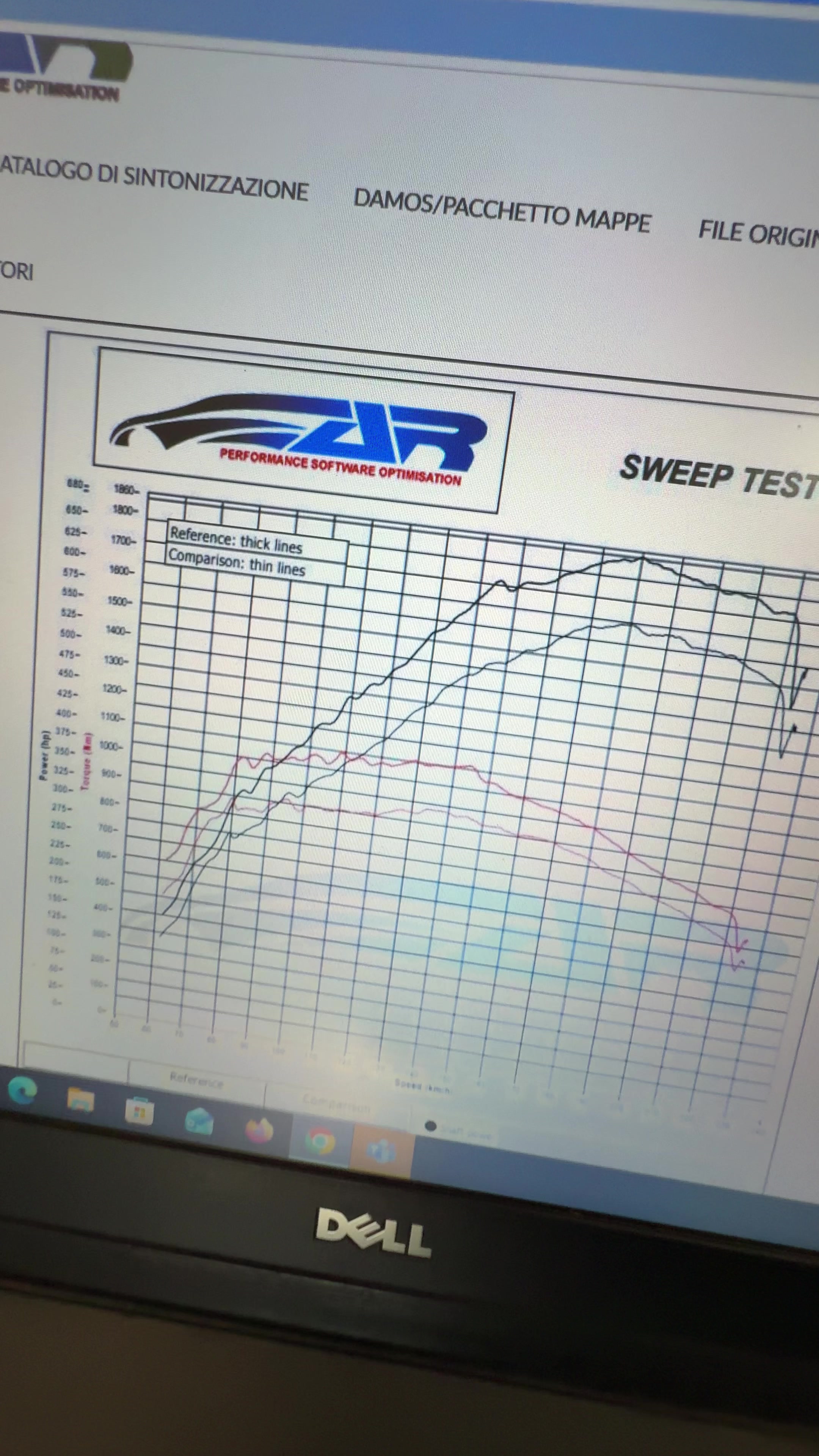 @Auto Nerguti