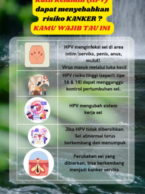 @Klinik Apollo Jakarta