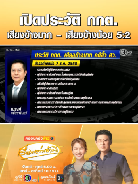 @เรื่องเล่าเช้านี้