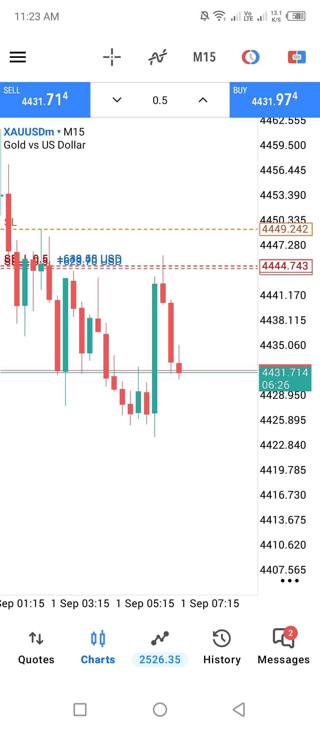 @ALGO TRADERS
