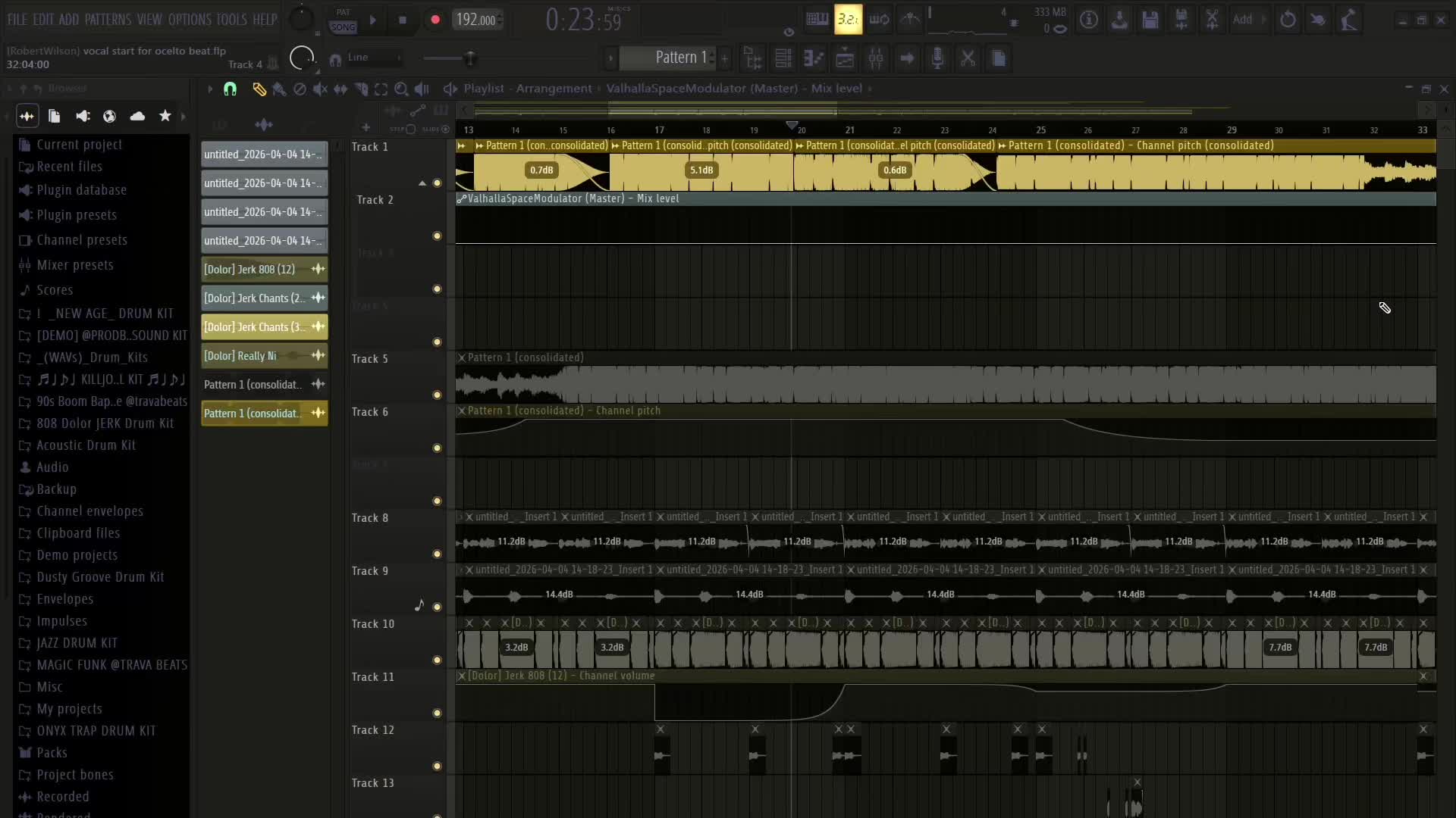 @prod. rw @producerdotrw