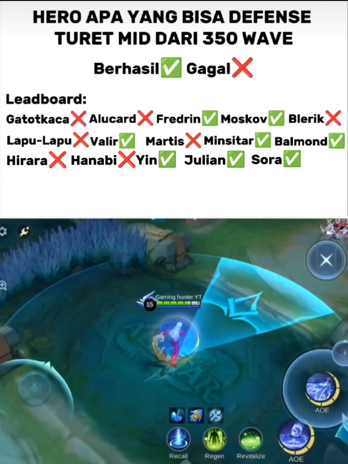@4GETZ MOBA