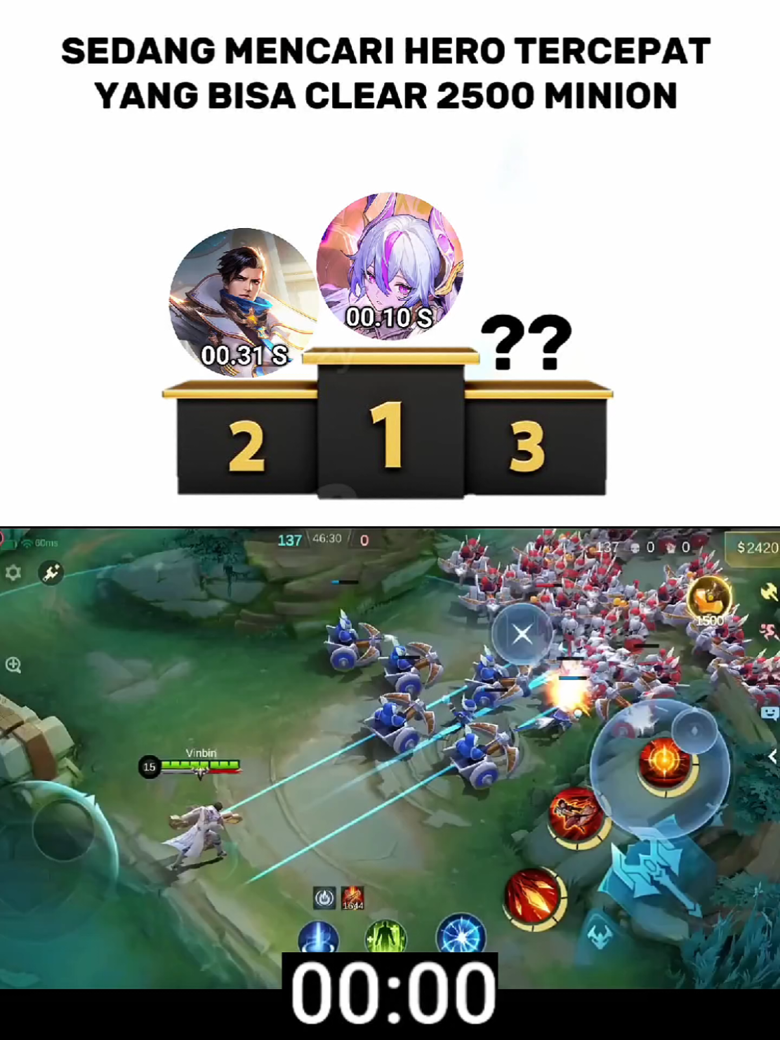 @4GETZ MOBA