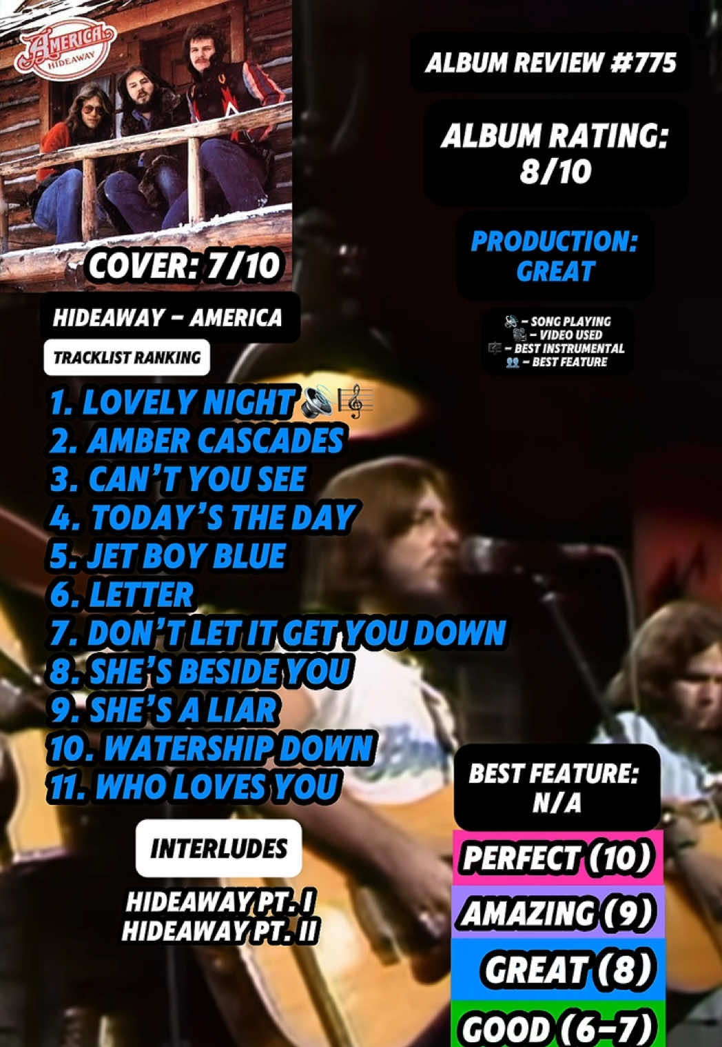 @JT Music Rankings