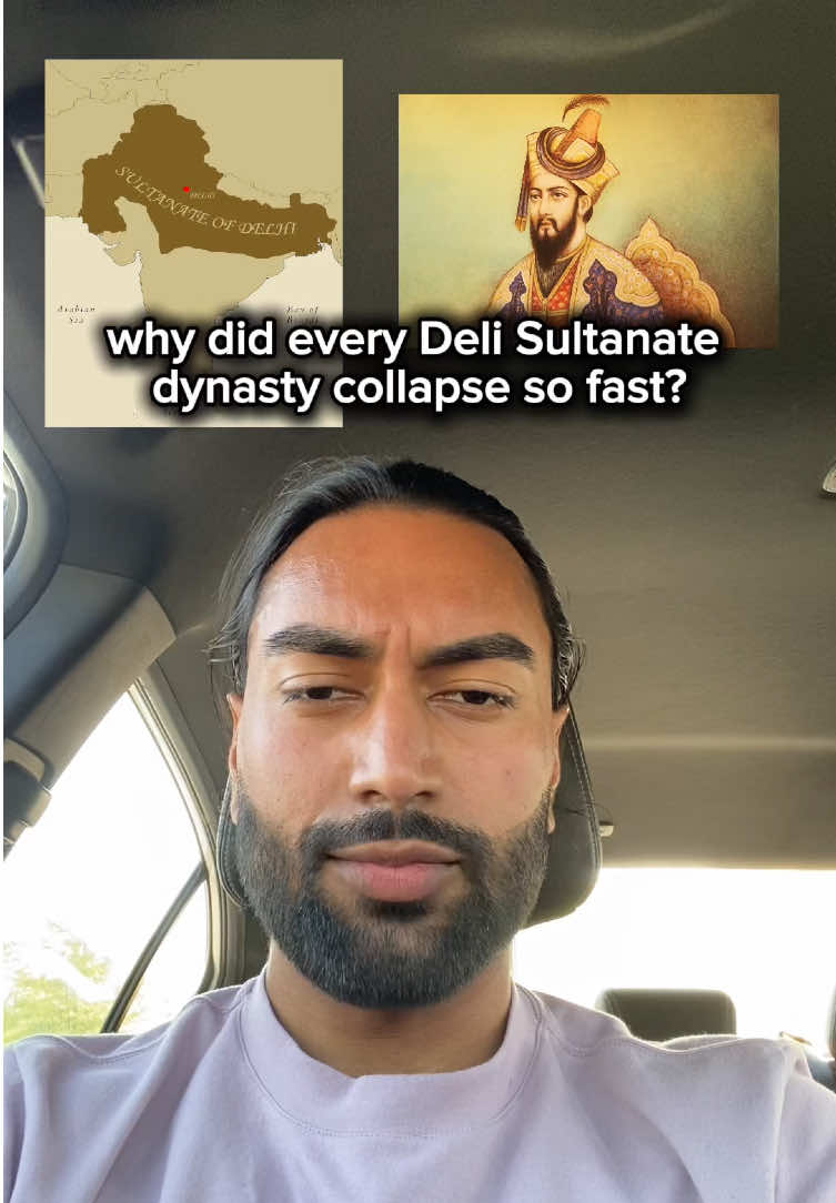 @Anish Singh
