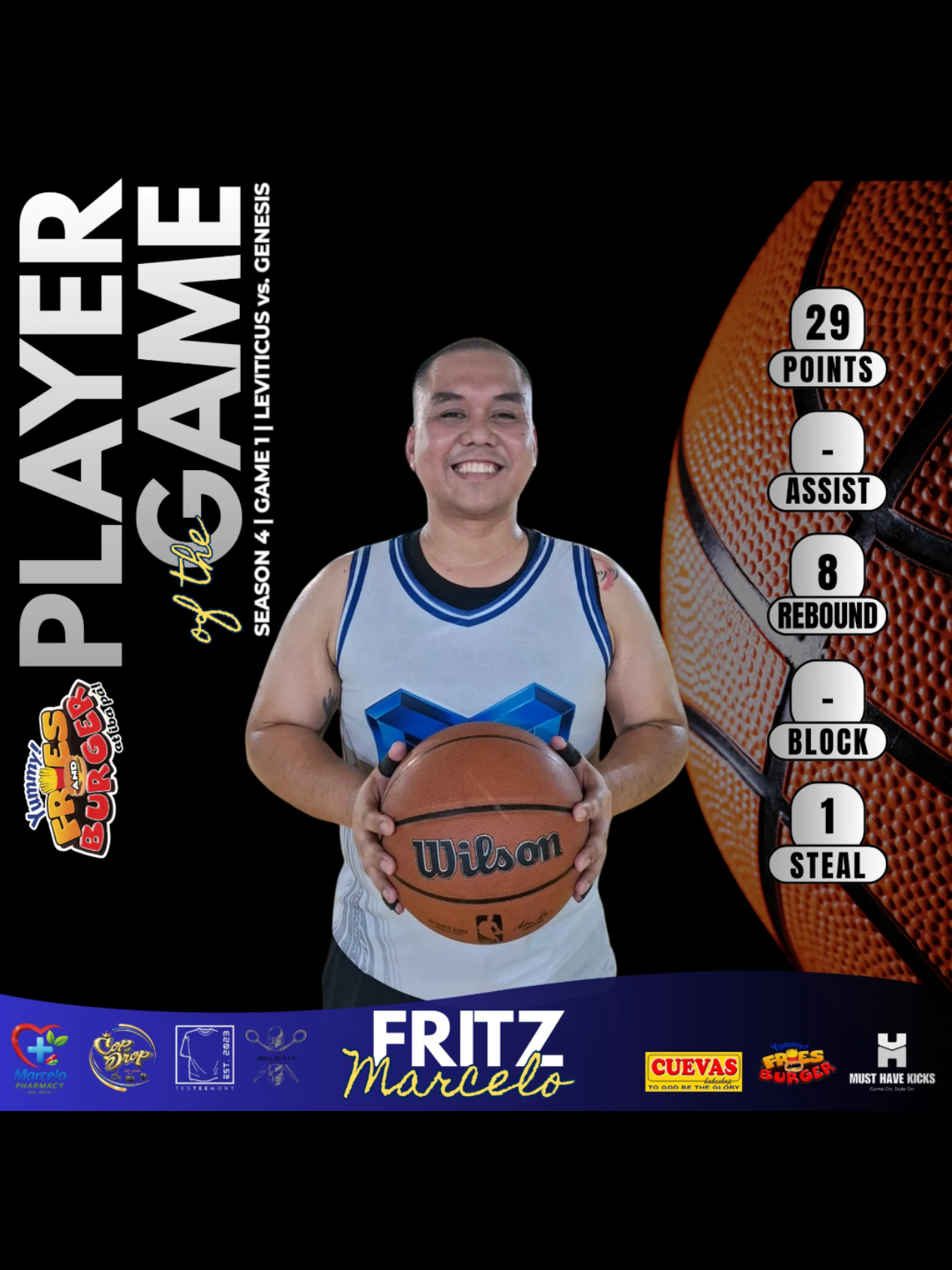 @Fritz Channel