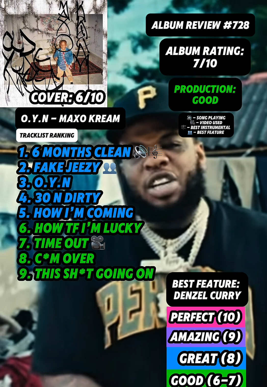 @JT Music Rankings